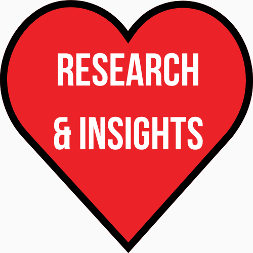 reserach and insights